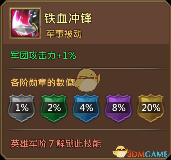 《王國(guó)紀(jì)元》玫瑰騎士莉迪圖鑒介紹
