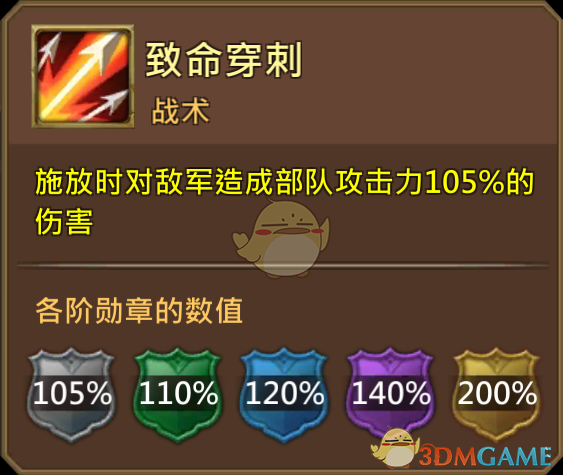 《王國紀(jì)元》奪命獵手因佩莉亞圖鑒介紹