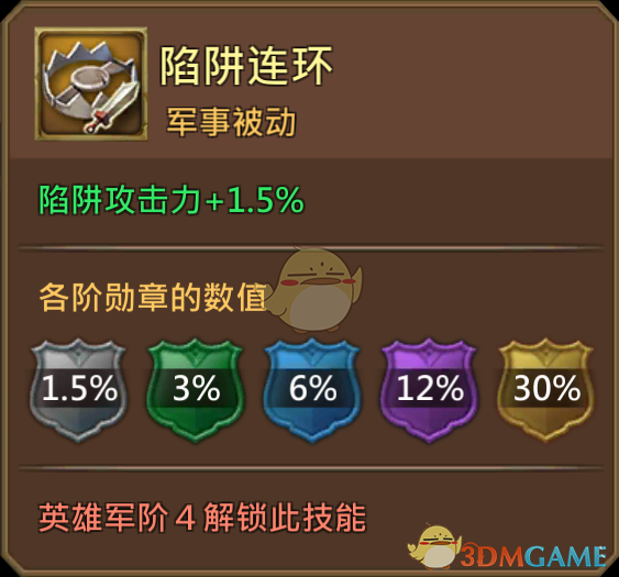 《王國紀(jì)元》奪命獵手因佩莉亞圖鑒介紹
