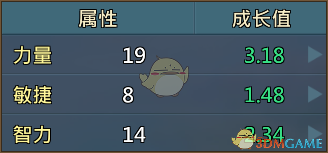 《王國紀(jì)元》光明之子吼兒圖鑒介紹