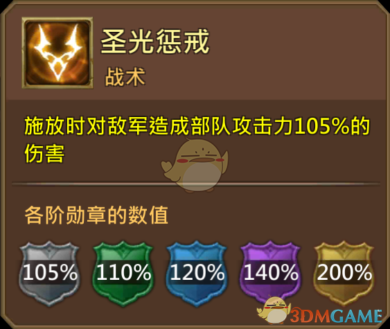 《王國紀(jì)元》光明之子吼兒圖鑒介紹