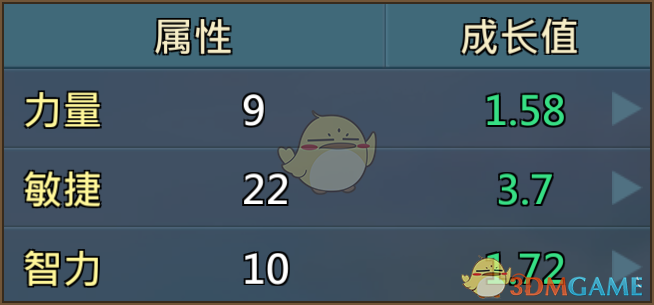 《王國紀(jì)元》狩魔獵人奧托圖鑒介紹