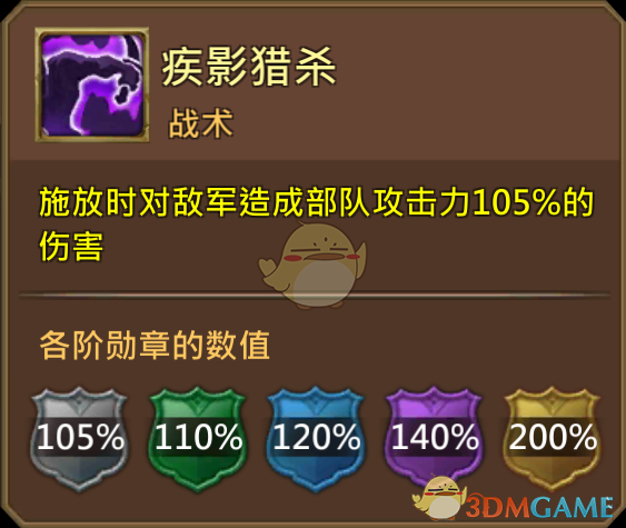 《王國紀(jì)元》狩魔獵人奧托圖鑒介紹