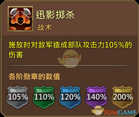 《王國紀(jì)元》血色閃電格爾托圖鑒介紹