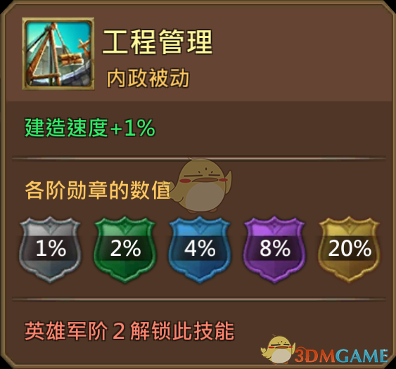 《王國紀(jì)元》血色閃電格爾托圖鑒介紹