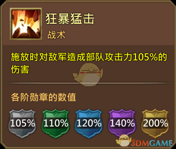 《王國紀(jì)元》鍛魂者托倫圖鑒介紹