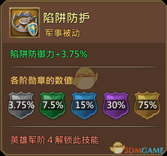 《王國紀(jì)元》鍛魂者托倫圖鑒介紹