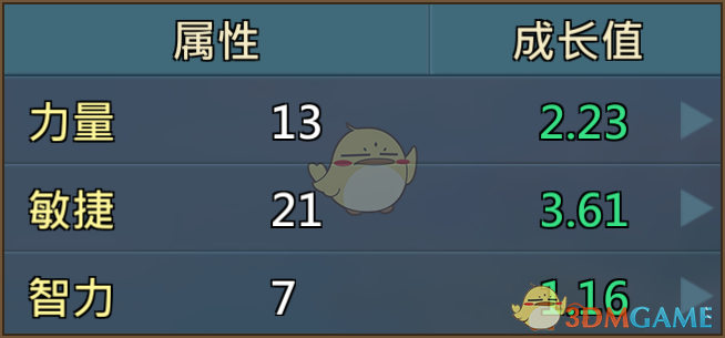 《王國紀元》憤怒射手費里克斯圖鑒介紹