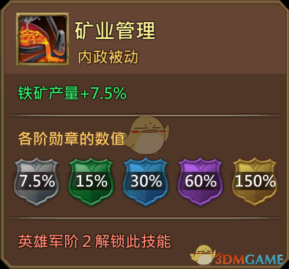 《王國紀元》憤怒射手費里克斯圖鑒介紹