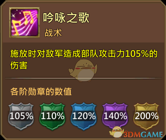 《王國(guó)紀(jì)元》金嗓子菲菲圖鑒介紹