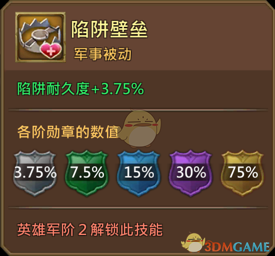 《王國紀元》炸彈小子布里莫圖鑒介紹