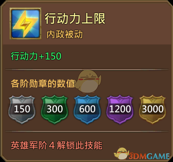 《王國紀(jì)元》詐欺師泰特圖鑒介紹