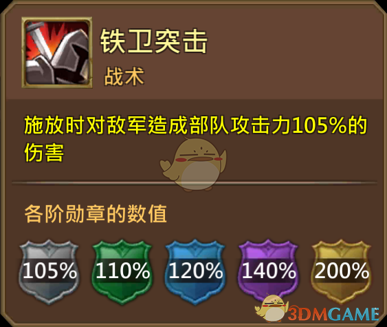 《王國紀元》誓言騎士沃爾頓圖鑒介紹