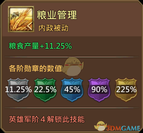 《王國紀元》誓言騎士沃爾頓圖鑒介紹