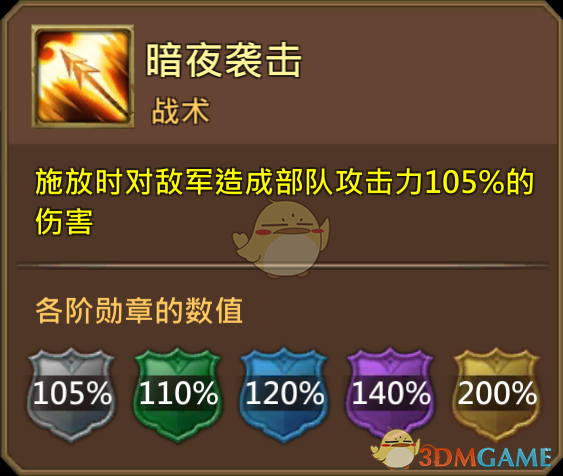 《王國紀元》暗夜烏鴉亞菈圖鑒介紹