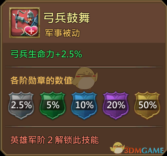 《王國紀元》暗夜烏鴉亞菈圖鑒介紹