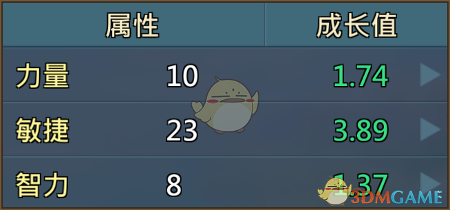 《王國紀元》流浪之翼黑格圖鑒介紹