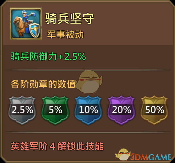 《王國紀元》流浪之翼黑格圖鑒介紹