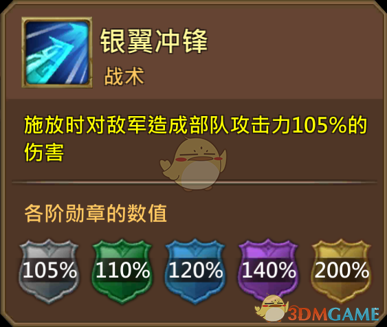 《王國紀元》流浪之翼黑格圖鑒介紹
