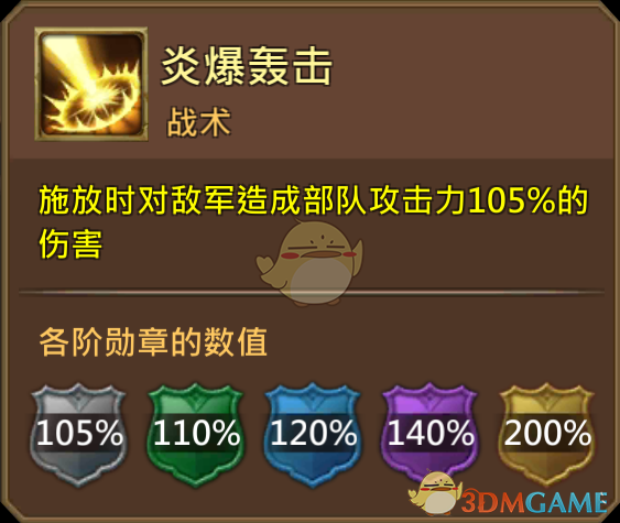 《王國紀元》冰火山摩妮卡圖鑒介紹