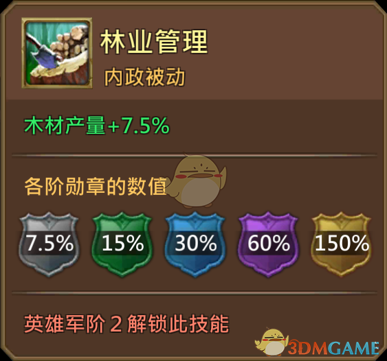 《王國紀元》冰火山摩妮卡圖鑒介紹