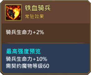 《王國紀(jì)元》機(jī)關(guān)木馬圖鑒介紹