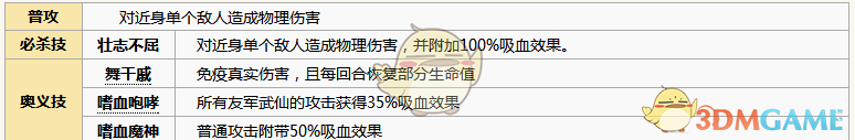 《元氣封神》刑天圖鑒解析