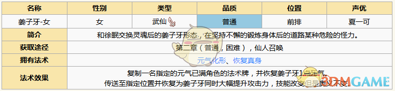 《元氣封神》姜子牙女圖鑒解析