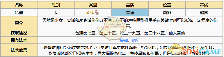 《元氣封神》哈醬角色圖鑒