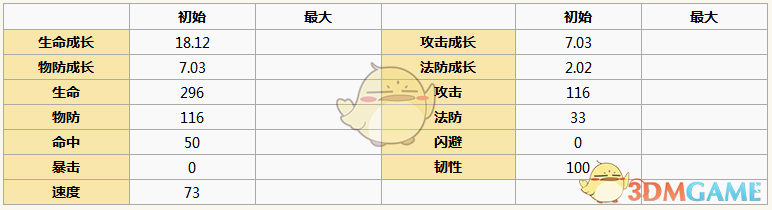 《元?dú)夥馍瘛访商駡D鑒詳細(xì)介紹