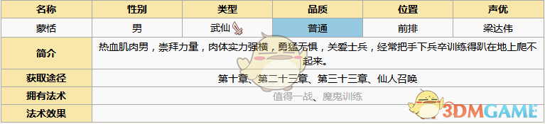 《元?dú)夥馍瘛访商駡D鑒詳細(xì)介紹