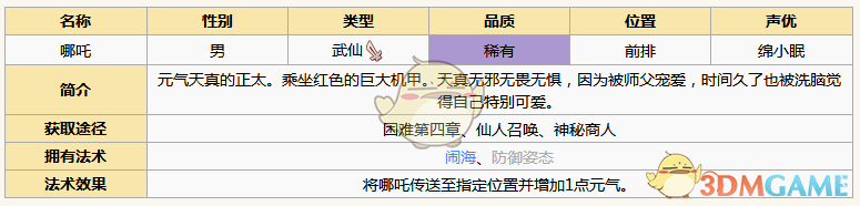 《元氣封神》哪吒圖鑒詳細介紹