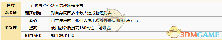《元氣封神》哪吒圖鑒詳細介紹