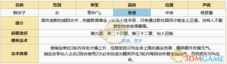《元?dú)夥馍瘛讽n非子角色圖鑒