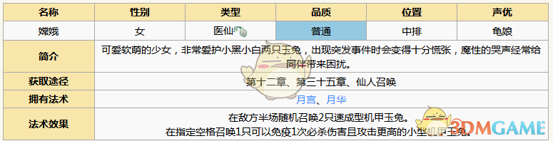 《元氣封神》嫦娥角色圖鑒解析