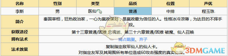 《元?dú)夥馍瘛防钏菇巧珗D鑒