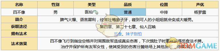 《元?dú)夥馍瘛匪牟幌駡D鑒介紹