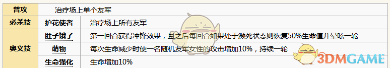 《元?dú)夥馍瘛匪牟幌駡D鑒介紹