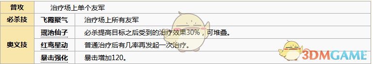《元?dú)夥馍瘛钒酱缧慕巧珗D鑒