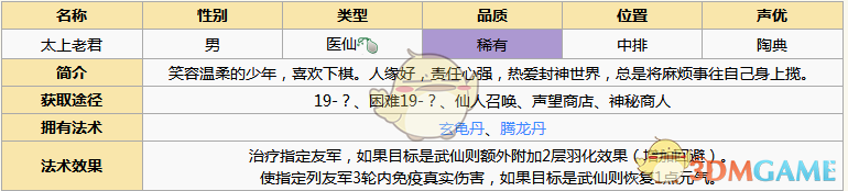 《元?dú)夥馍瘛诽侠暇龍D鑒詳解