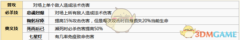 《元?dú)夥馍瘛仿勚賵D鑒詳情