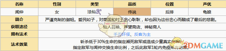 《元?dú)夥馍瘛仿勚賵D鑒詳情