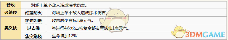 《元?dú)夥馍瘛啡紵艚巧珗D鑒