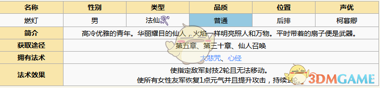 《元?dú)夥馍瘛啡紵艚巧珗D鑒
