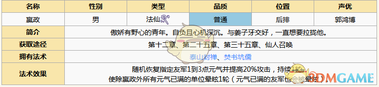 《元?dú)夥馍瘛焚D鑒解析