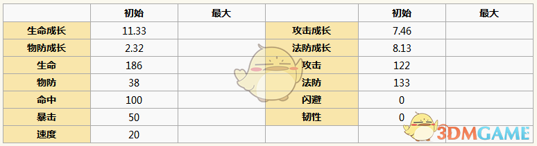 《元?dú)夥馍瘛锋Ъ簣D鑒介紹