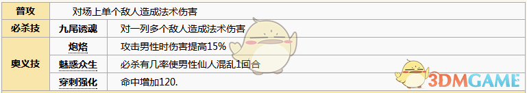 《元?dú)夥馍瘛锋Ъ簣D鑒介紹