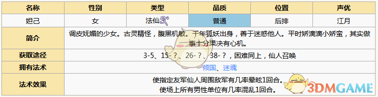 《元?dú)夥馍瘛锋Ъ簣D鑒介紹
