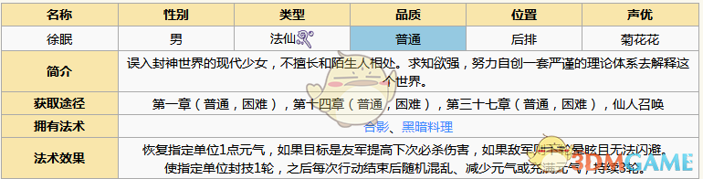 《元氣封神》徐眠圖鑒介紹