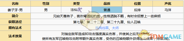 《元?dú)夥馍瘛方友滥薪巧珗D鑒